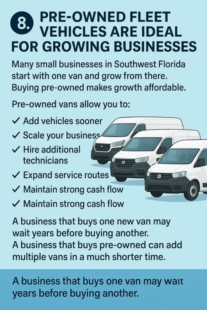 Pre-Owned Fleet Vehicles Are Ideal For Growing Business