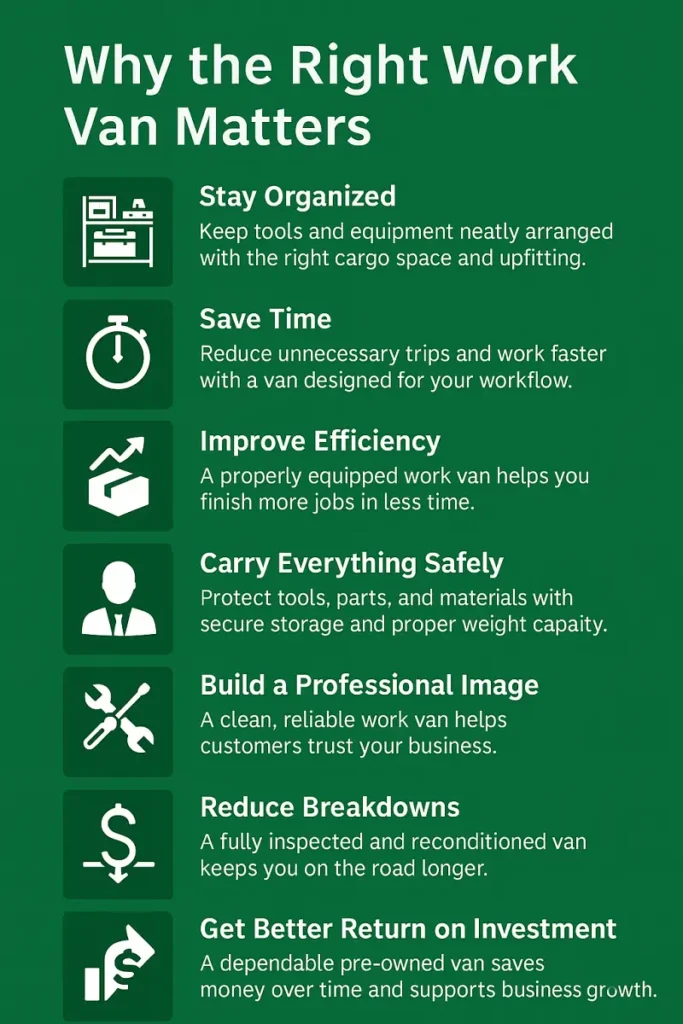 Why the Right Work Van Matters